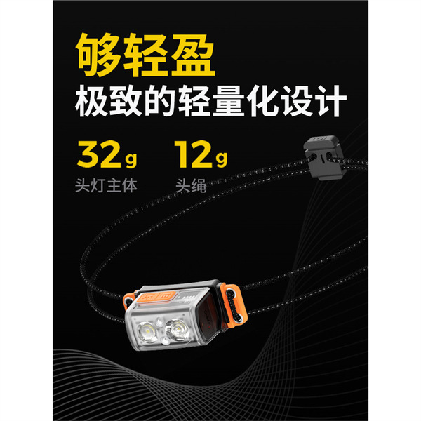 Super bright lantern