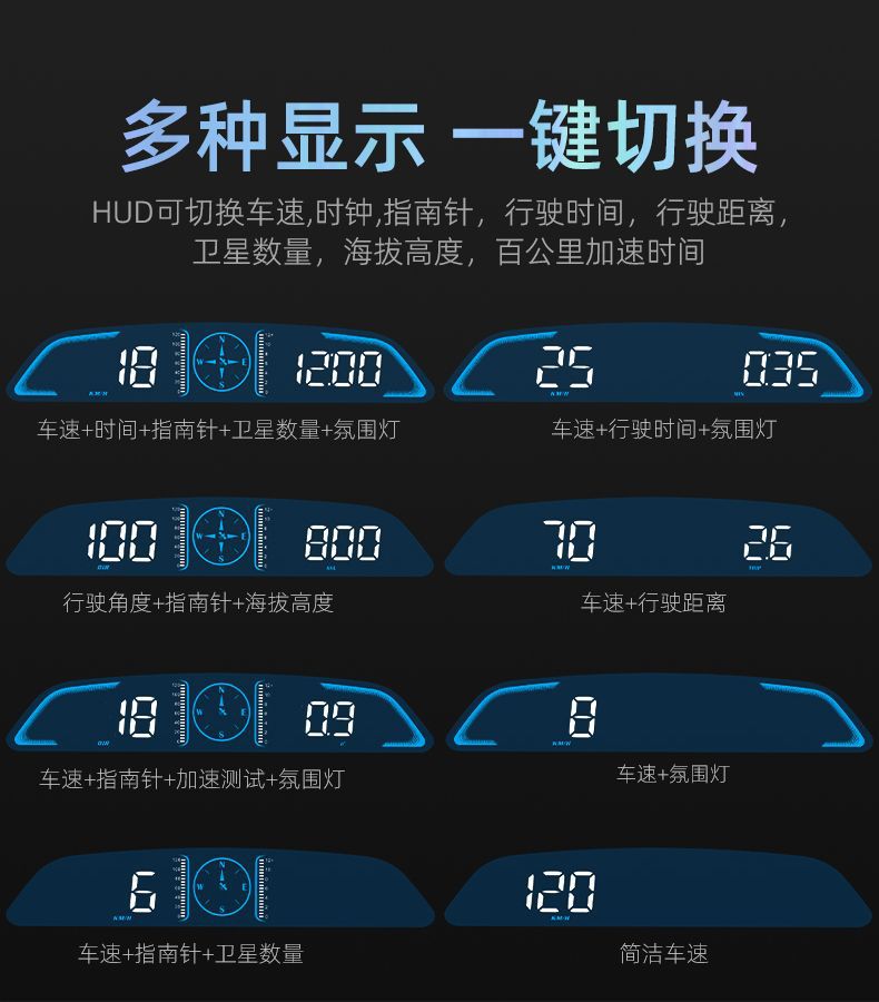 Car HUD Head-Up Display Universal Car GPS Car Meter Speed Display Speed Measurement Compass