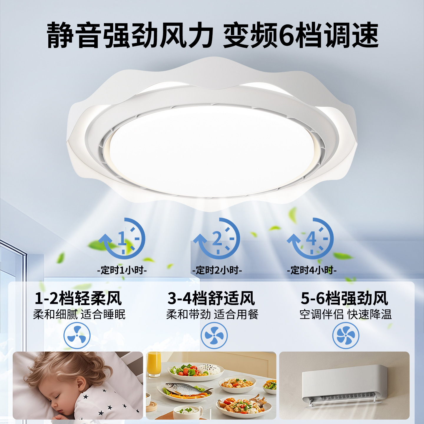 Lámpara de Techo con Ventilador para Dormitorio 542L de ABS con Control por Voz image 2