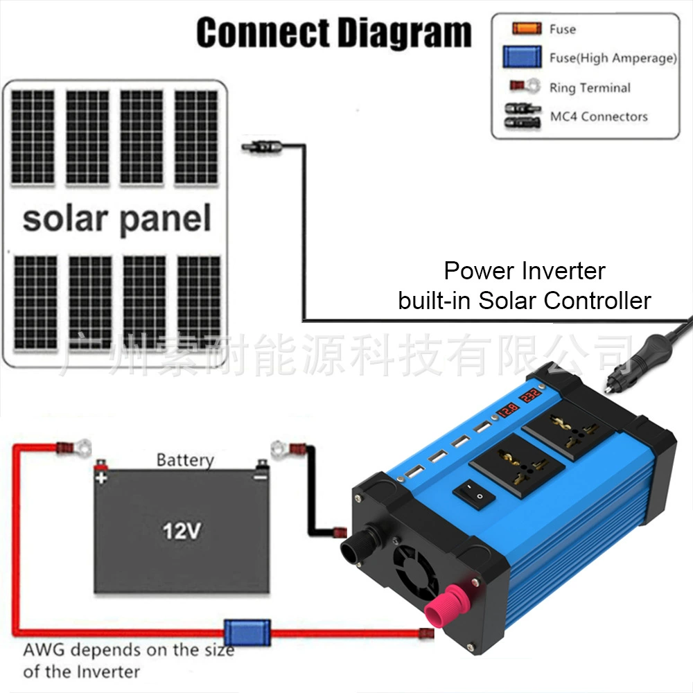 Универсальный контроллер для зарядного устройства, 12V, 110V, 220V