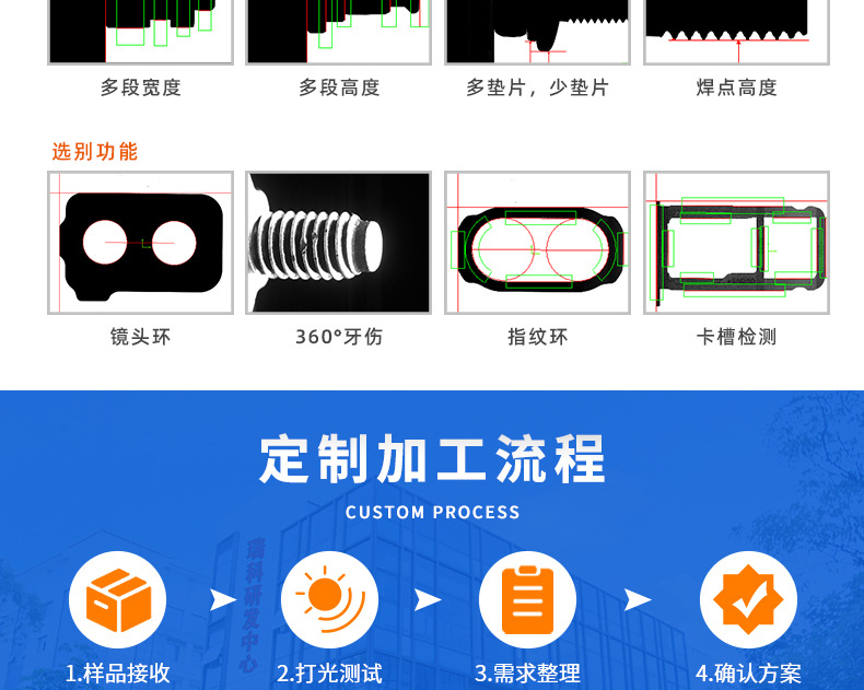 ,外观检测设备,外观筛选设备,ai视觉检测