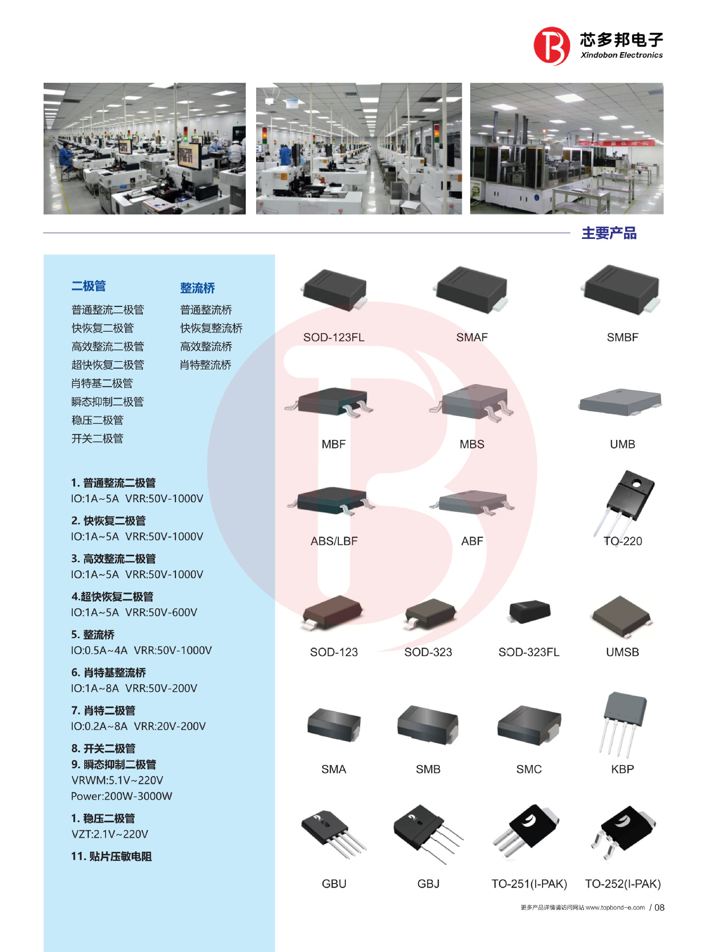 拓邦微电子 公司简介_96690_split_5_副本