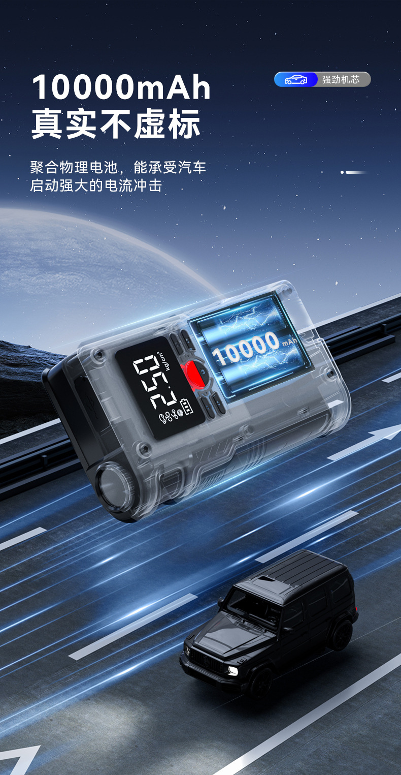 Car-Mounted Wireless Lithium Battery Air Pump, Tire Inflator, Emergency Starting Power Supply, All-In-One Smart Air Pump