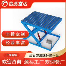 ̨控Lƽ̨ ǫ늄Һ̶ʽC