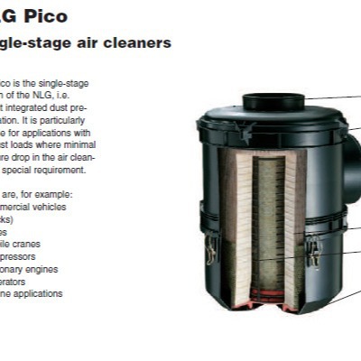 MANN曼牌NLGPico单级空气过滤器4486085911