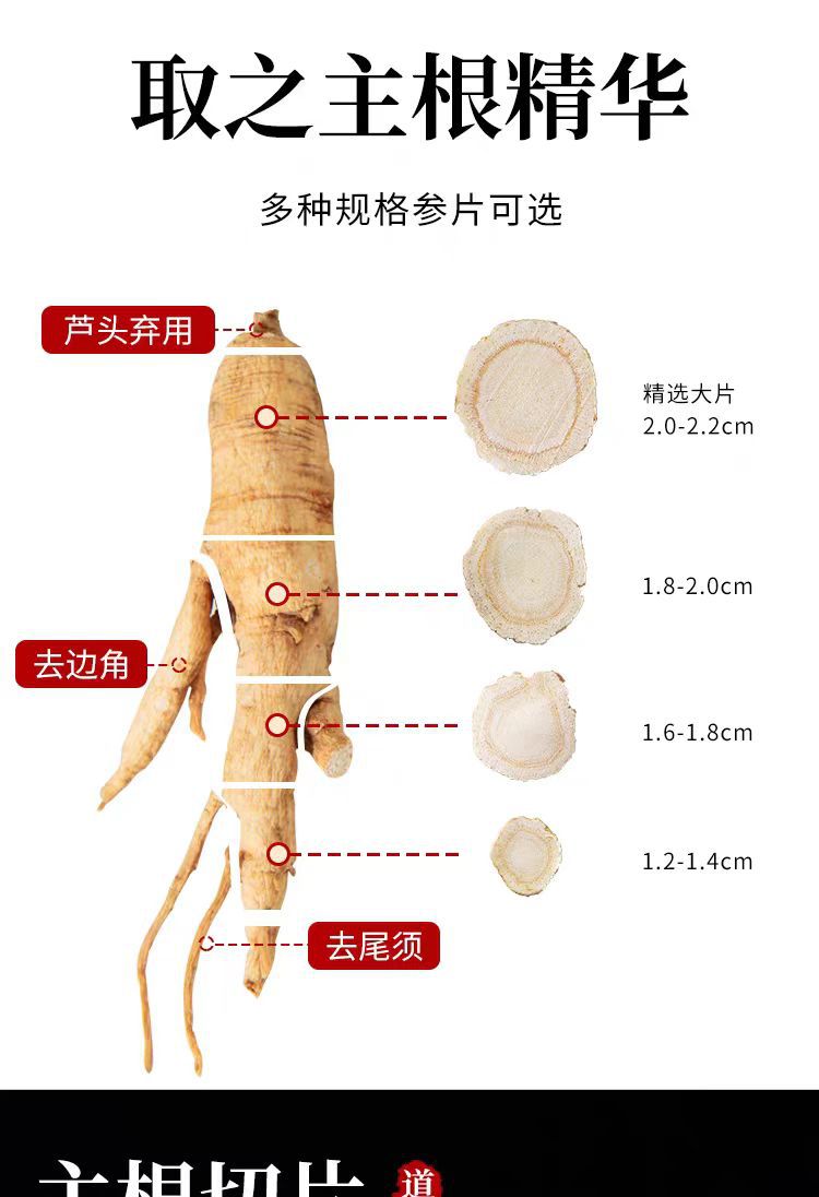 Canadian American Ginseng Slices (Panax quinquefolius) — 500g Dried Hua Qi Shen Root Slices key features