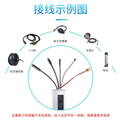 Display Sine Wave Controller — Other Electric Vehicle Accessories