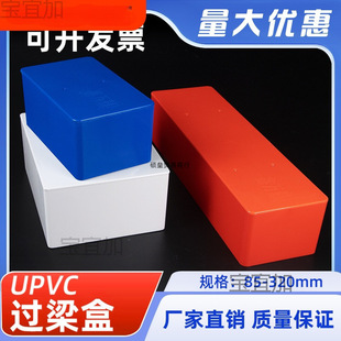 Pvc lintel box threading road box white red blue flame retardant plastic wire decorative cassette bottom box distribution box
