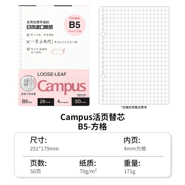 New product B5/50 4mm square 1525