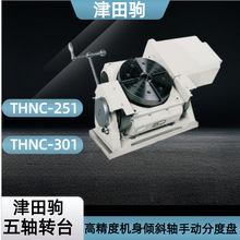 �����xTHNC-251 301�߾��șC�����S�D̨�ֶ��^�Aб�S�քӷֶȱP