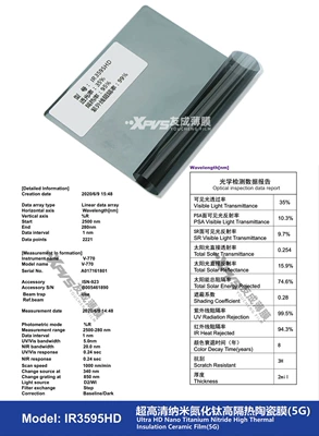 Film Ultra-High-Definition Nano Titanium Nitride | Automotive Film - 15230m-ir3595hd-ir-series