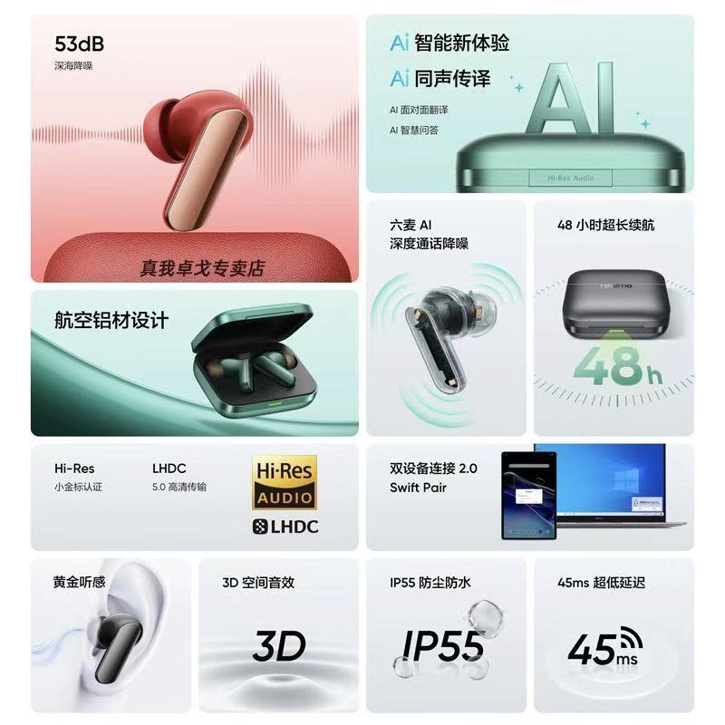 Realme Buds Air7Pro インイヤー ワイヤレス Bluetooth ヘッドセット 超長持ち|undefined