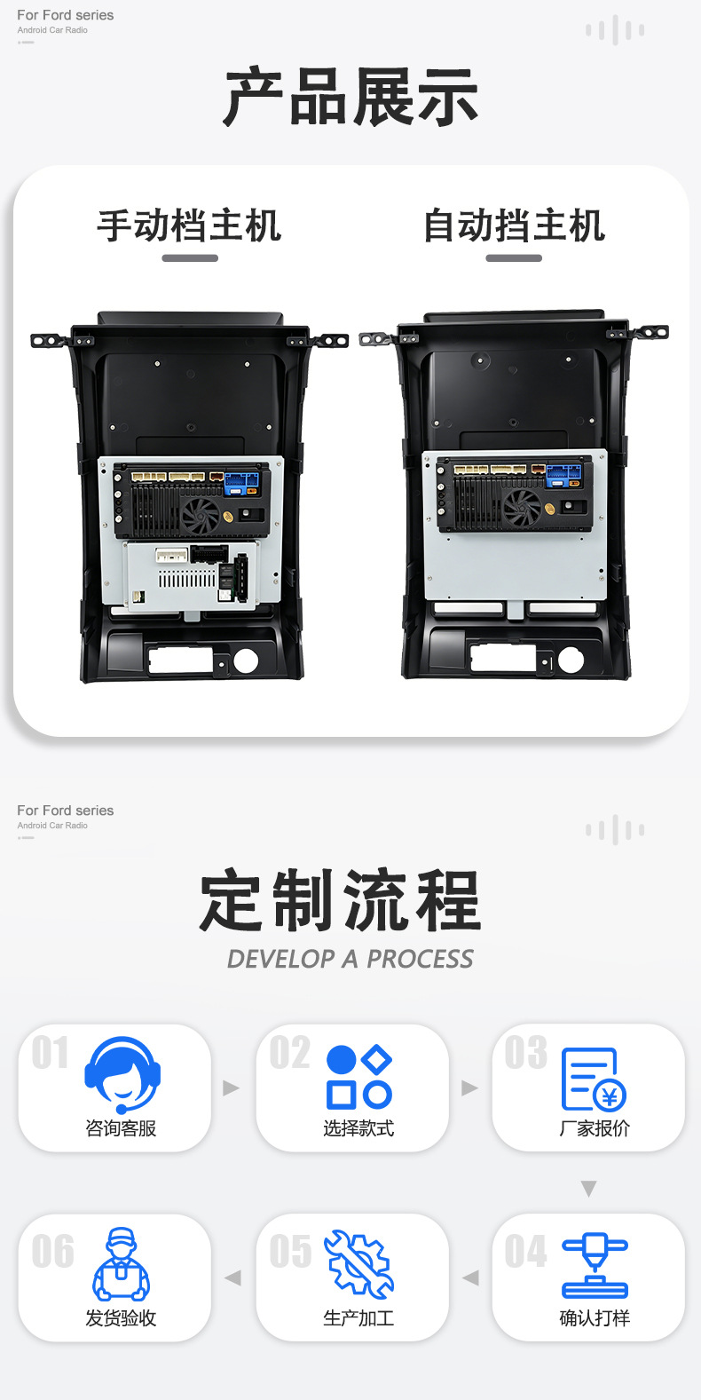 Suitable for Ford F150 central control screen, 2009-2012 model, Android car multimedia system, car DVD navigation all-in-one device
