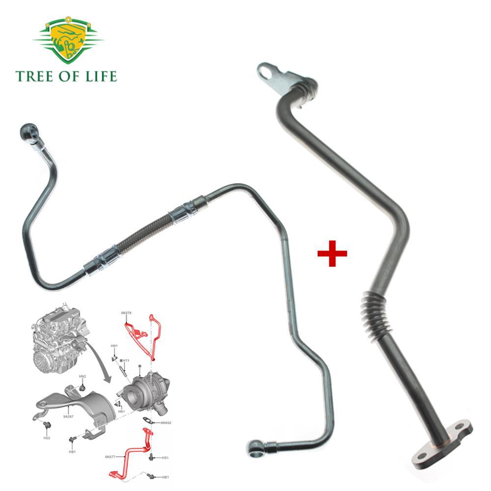 Tubo de Suministro y Retorno de Aceite para Turbocompresor 2052535 BK3Q-6K679-AC, para Ford Transit