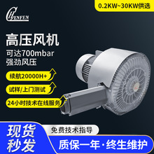 ֱ��11KW�߉����L�C���u��ô����~���ؚ������C���I�ş����L�C