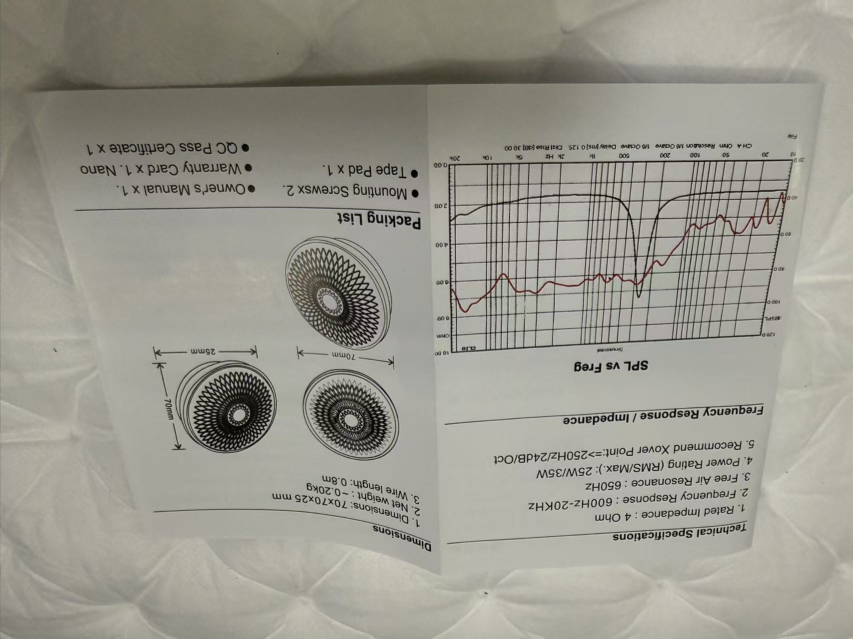 Manufacturer Wholesale Car Audio Modification Dashboard Surround Center-Mounted 2.5inch Starry Sky Channel Car Midrange Speakers