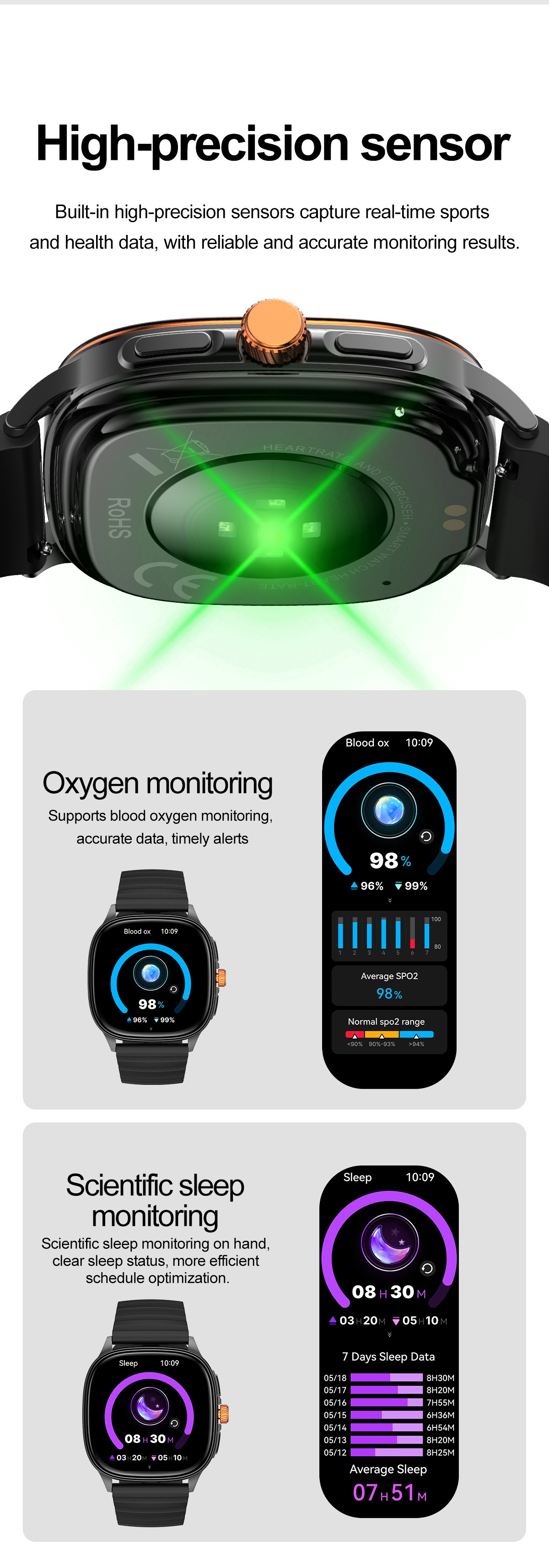 Smartwatch Mit Bluetooth Telefonie Sprachassistent Fitness Tracker_voghion.com