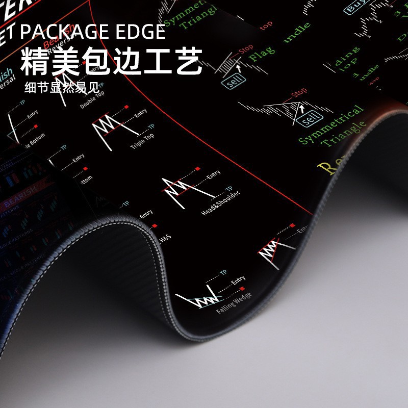 超大型テーブルパッド爆発株株式市場投資家マウスパッド国境を越えた汚れに強いロックの滑り止め事務