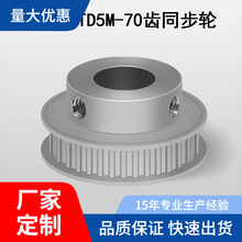 ͬ��݆HTD5M-70�X ���ӹ��ȿ�15/17/19/20 /22/24/25BF��70P5M150