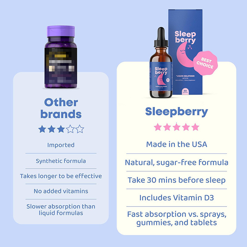 (Cross-border trading), children's drops, Amazon, 30 ml, custom-made