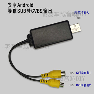 ͨ��܇�d�ҕ��׿�����������USB���DCVBSҕ�lݔ�����^���@ʾ��