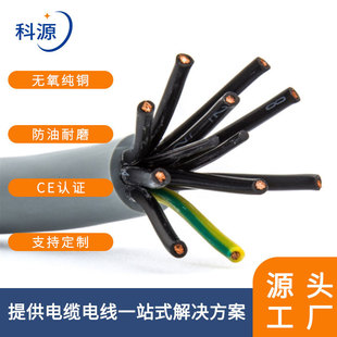 ���ο�����|KVVP/KVVRP RVV/RVVP2 3 4о��оܛ������̖��