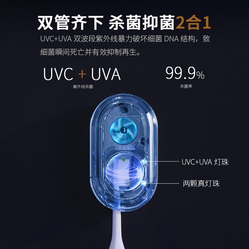 歯ブラシ消毒器UV紫外線電球消毒電動歯ブラシ殺菌倉庫壁掛け型置物スマート歯ブラシホルダー|undefined