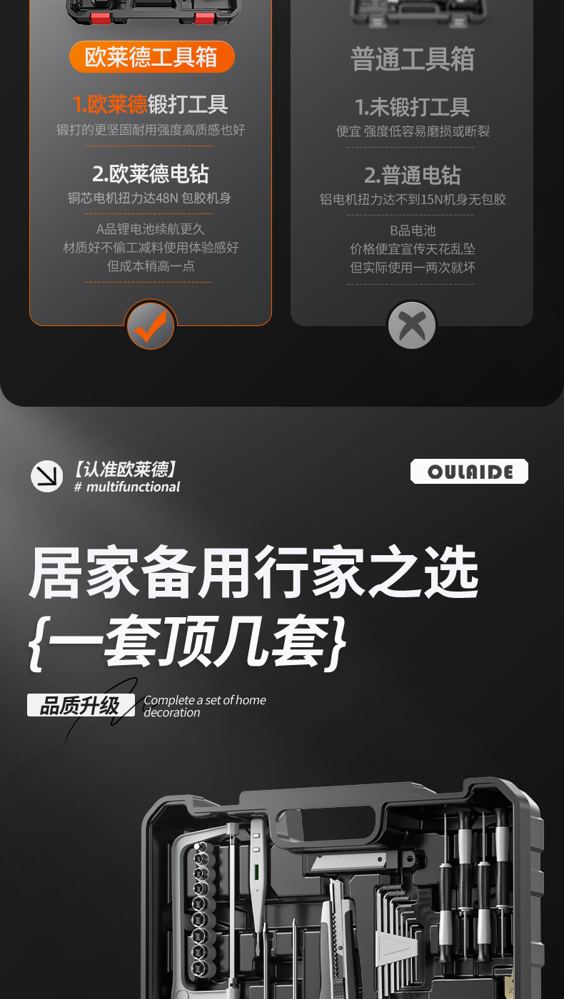 家用工具套装大全工具箱木工维修多功能电钻电动五金电工专用组合