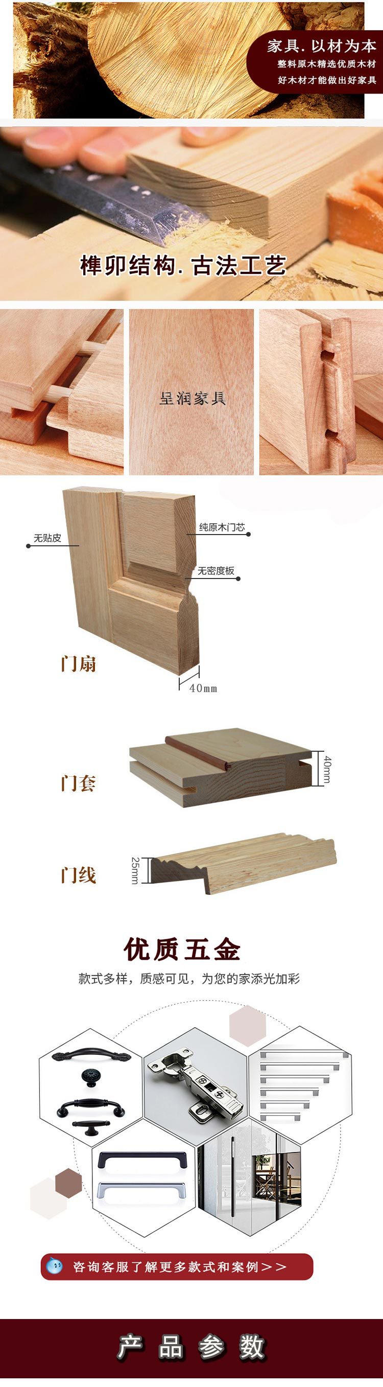 全屋定制工厂 衣柜定制全屋定制 全屋定制橱柜