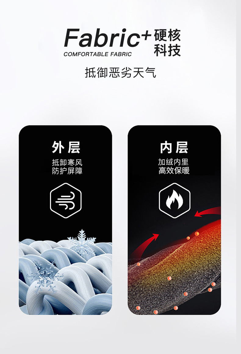 O1CN01zmnr2z1M508xVs2c7_!!2201285451382-0-cib.jpg?__r__=1663307364427