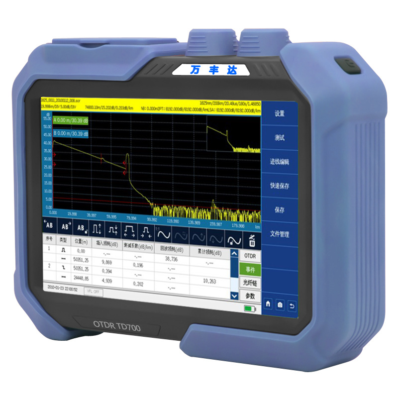 �����TD700��ʱ�����Ƕϵ���Ĳ��Դ�̬������Ӣ��OTDR