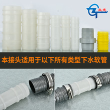 A524����ˮ����ˮ�܌����^ϴ�C������ˮܛ�����L202532�ȏ�ֱͨ