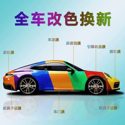 Auto Color Change Film — Anti-Fouling Coating Self-Repairing Anti-Scratch