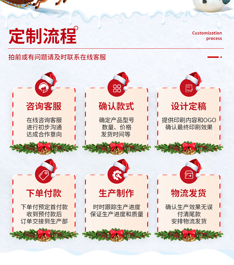 【现货包邮】圣诞苹果盒平安夜包装盒圣诞节礼品纸盒平安果创意盒详情13