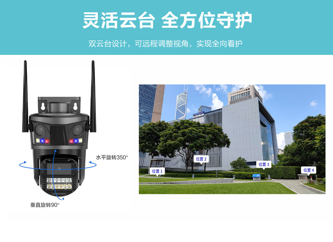 9MP triple lens surveillance camera, ultra HD, WiFi outdoor