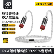 �A����0.5��ѩ�����yRCA���������CDđ�CHiFi���Űl�����l�B�Ӿ�