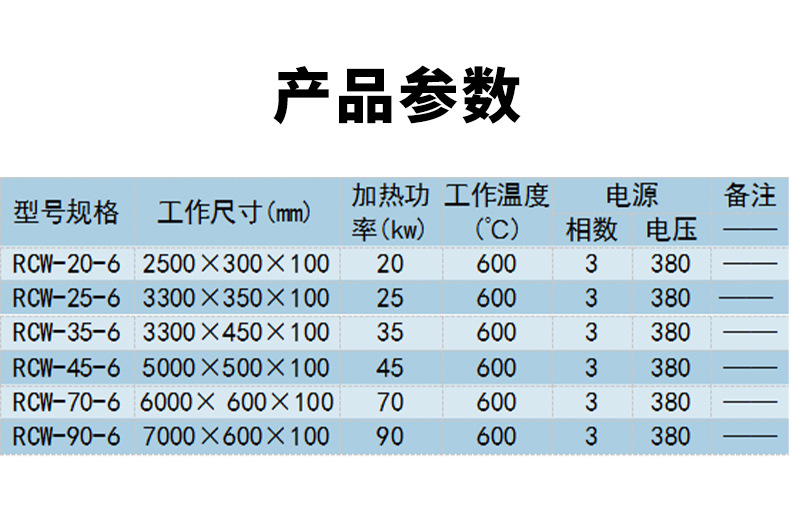 产品详情图