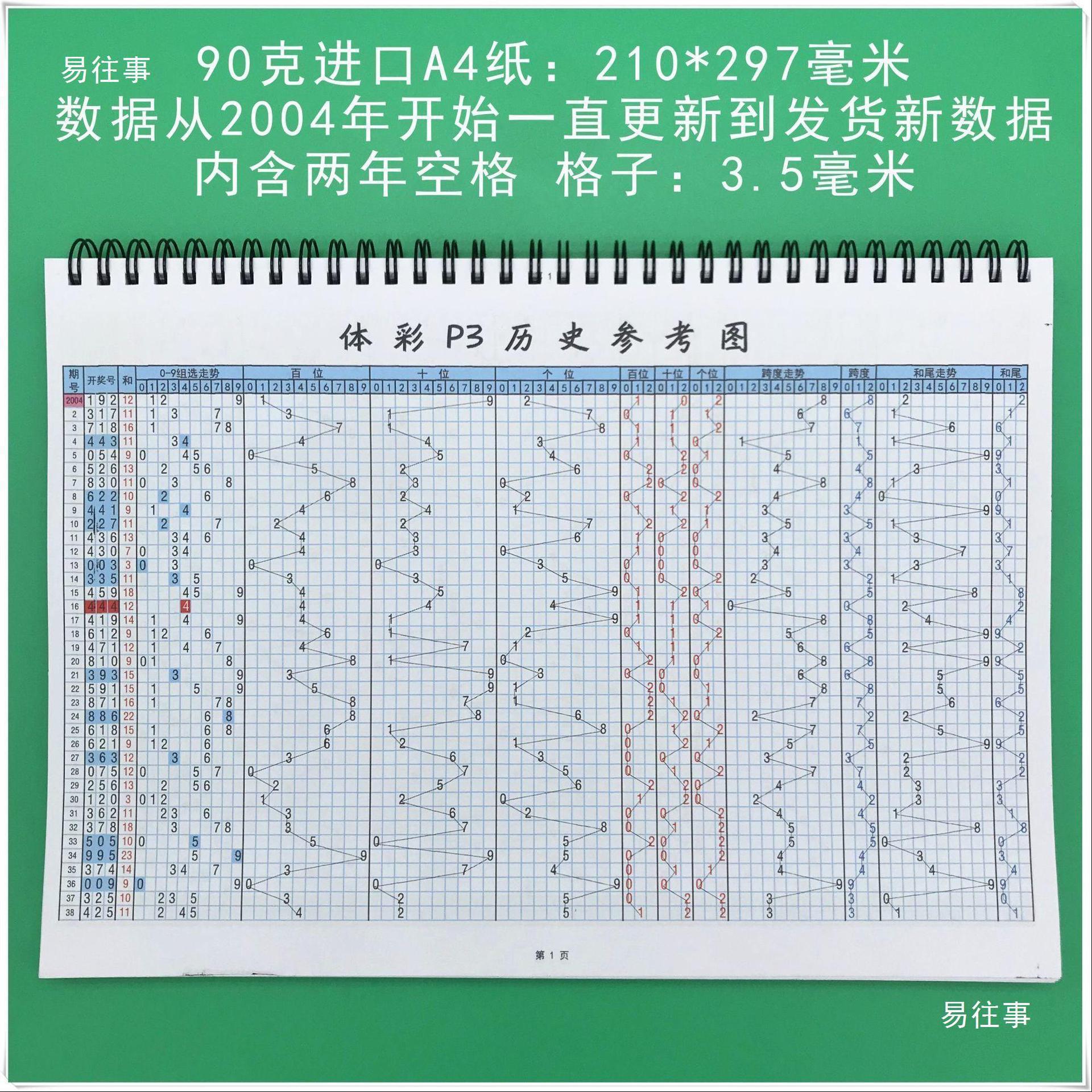 彩票记录本复式投注规则彩票双色球走势图3D大彩历史开奖中奖本