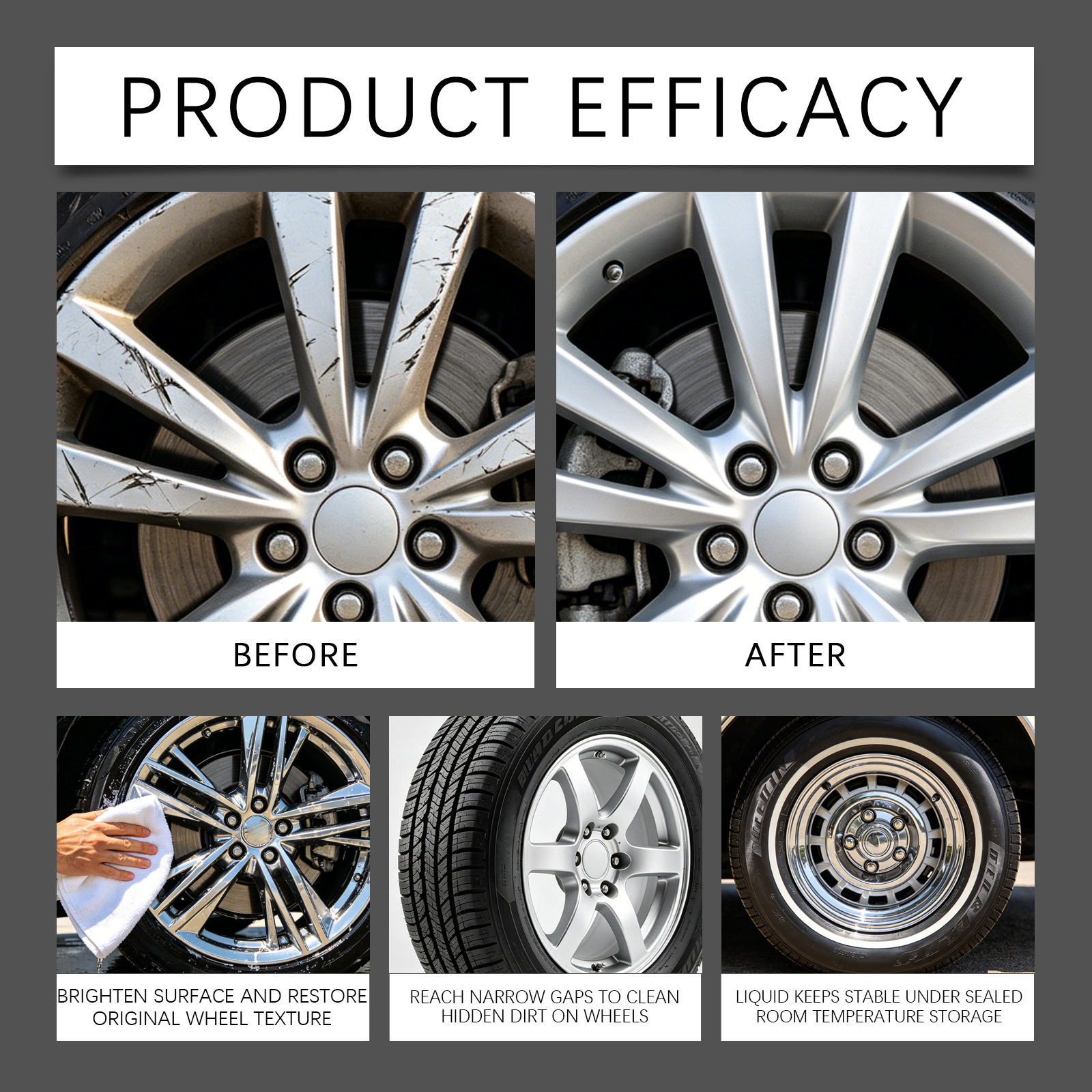 HOMONTH wheel hub cleaner: for wheel hub surface maintenance, polishing, rust removal, stain removal, and to restore shine and luster to the paint
