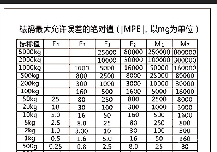 O1CN01Ve8U361PuF77OF9Dp_!!6516