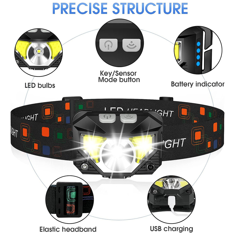 USB charging warning Red LED strong light sensing headlight COB outdoor night fishing waterproof headlight_voghion.com