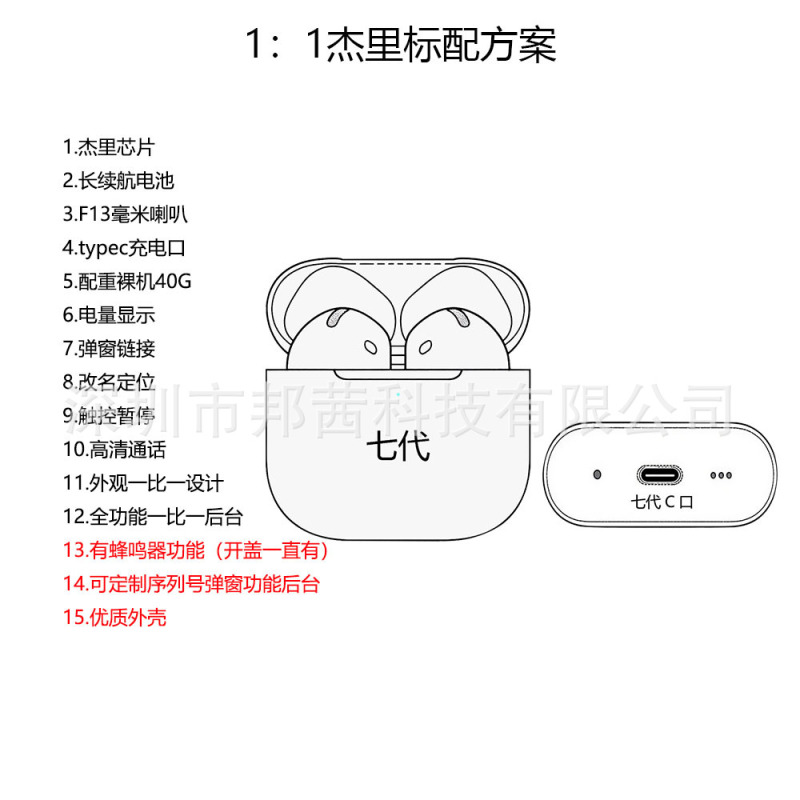 华强北耳机工厂一比一5代6代7代新款降噪弹窗适用苹果手机蓝牙耳|undefined