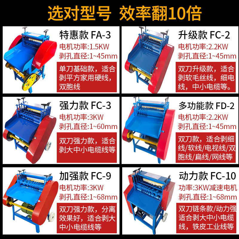 剥线机电动全自动废铜线家用废旧电缆去皮机电线剥皮小型扒皮光隆