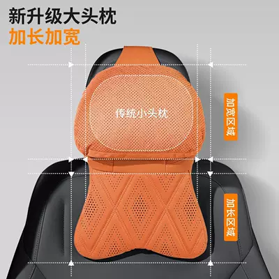 Headrest, 26-Year New Model All-Season