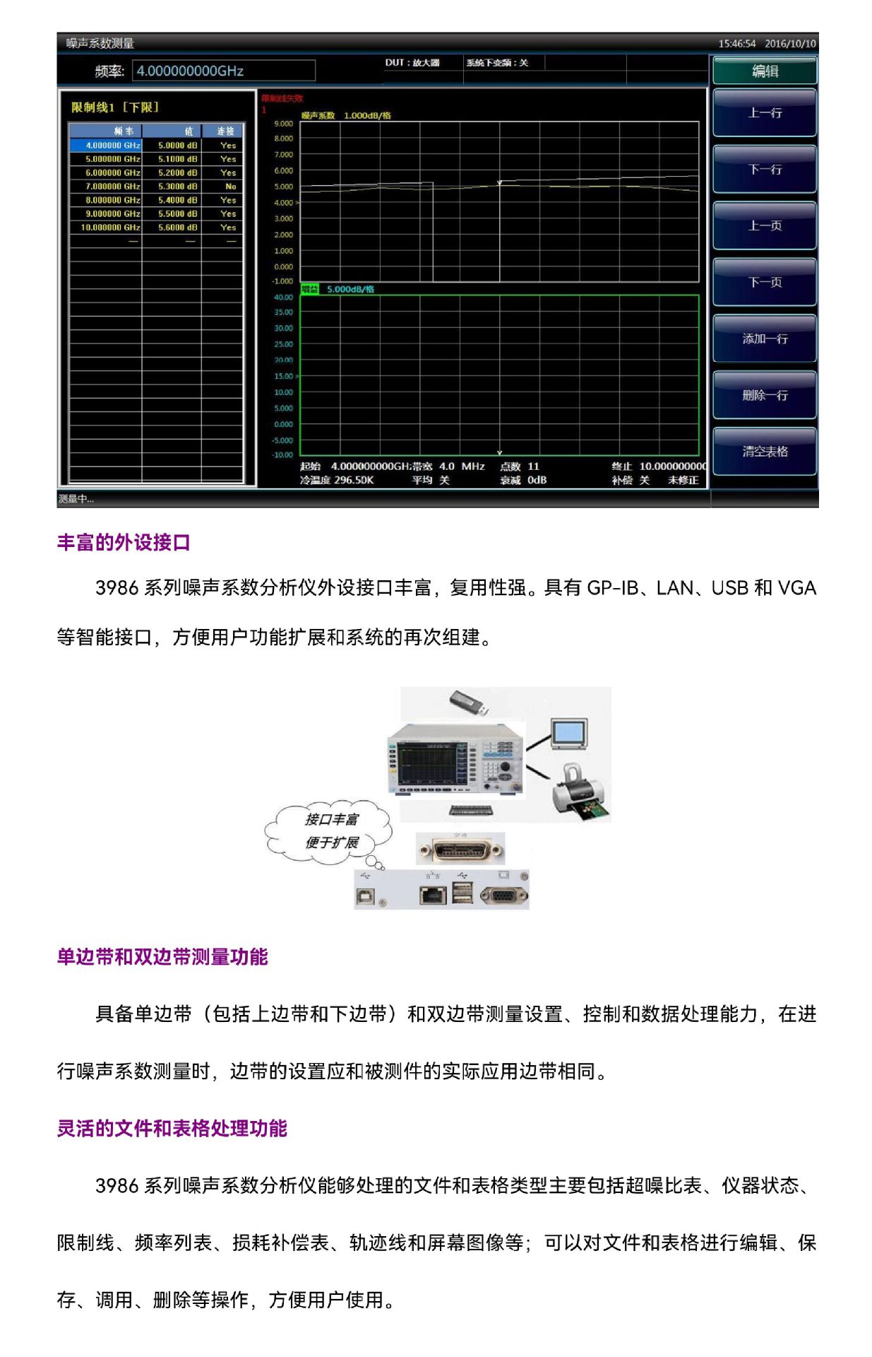 3986ADEFHL噪声系数分析仪-2023年厚样_04.p