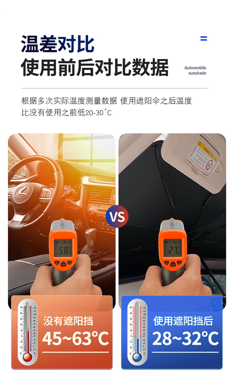 Car Sunshade for Summer Parking, Sun Protection and Heat Insulation Sunshade Artifact, Car Front Sunshade Curtain Sun Visor