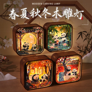 ��؈Ԫ�؄��������b[���Ą���ˇ�YƷ���ξ��^�o��Ʒ����ľ���