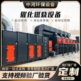 除尘设备配件;闸阀;废气处理设备