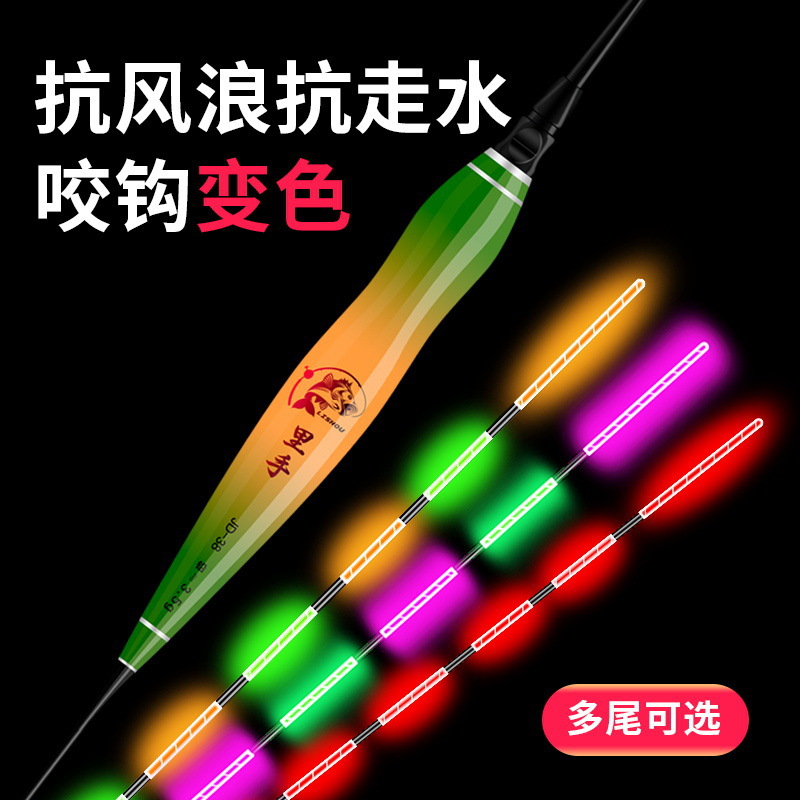 Day and night dual-use