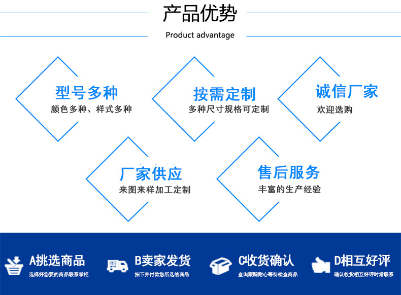 盖板详情_02